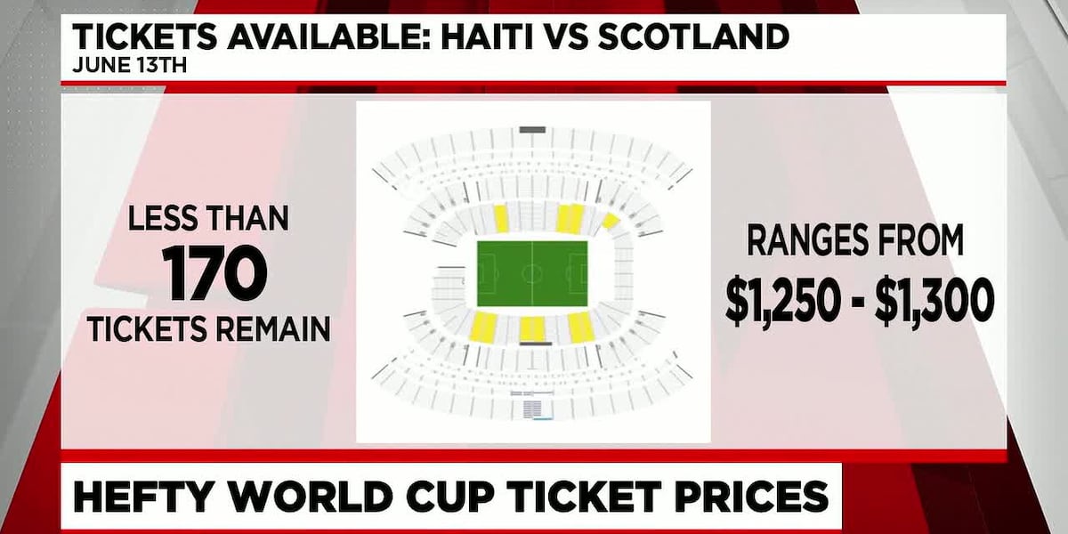 World Cup at Gillette Stadium less than a month away with steep ticket prices
