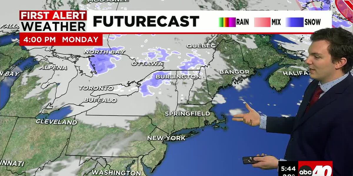 Breezy with a Mix of Sun & Clouds to Start the Week